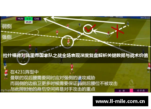 拉什福德对阵里昂国家队之战全场表现深度复盘解析关键数据与战术价值 拉什福德对阵里昂国家队之战全场表现深度复盘解析关键数据与战术价值